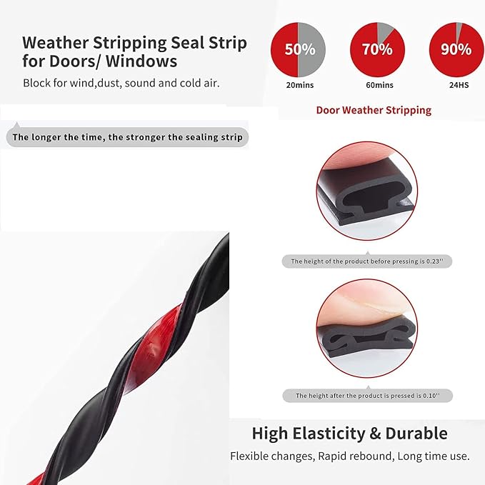 Black Rubber Weather Stripping Door Seal Strip, D Shape Door Rubber Weather - Image 4