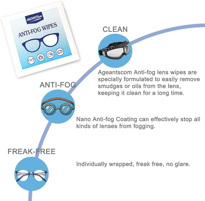 Anti Fog Wipes for Glasses | Pre-Moistened, Quick Dry & Scratch Free for Laptop - Image 2