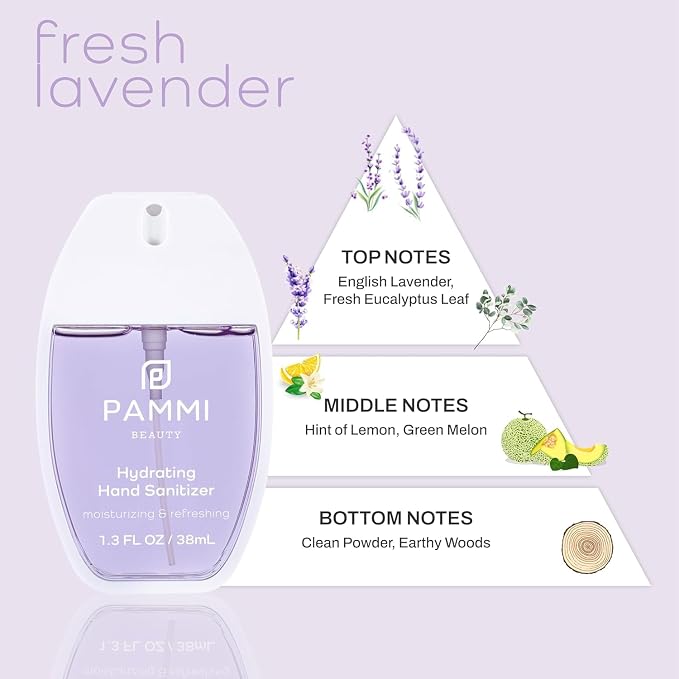 PAMMI Power Mist Hydrating Hand Sanitizer Spray, Portable Travel Size Pocket - Image 8