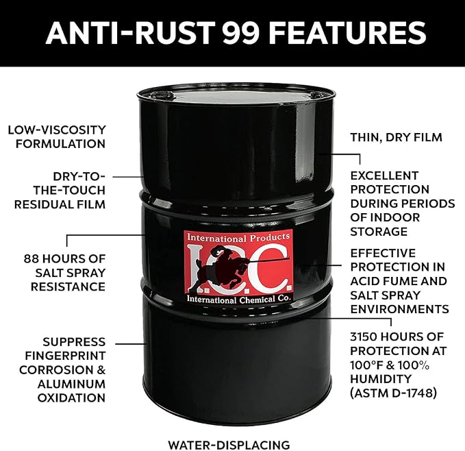 Anti-Rust 99 High-Performance Evaporative Solvent Rust and Corrosion - Image 2
