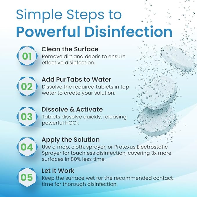 334mg Sanitizer Tablets, NSF D2 Certified, Food Safe, 99.9% Virus & Bacteria - Image 4