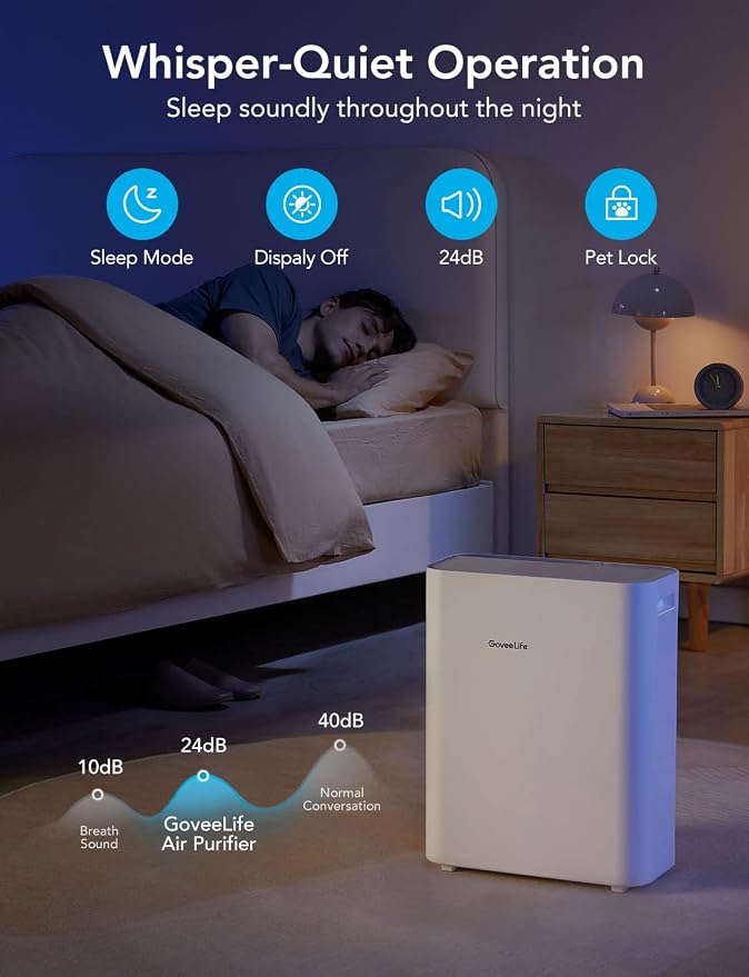 GoveeLife Smart Air Purifiers for Home Large Room, Air Purifiers for Pets - Image 5