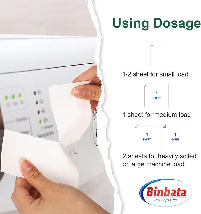 Laundry Detergent Sheets - Image 2