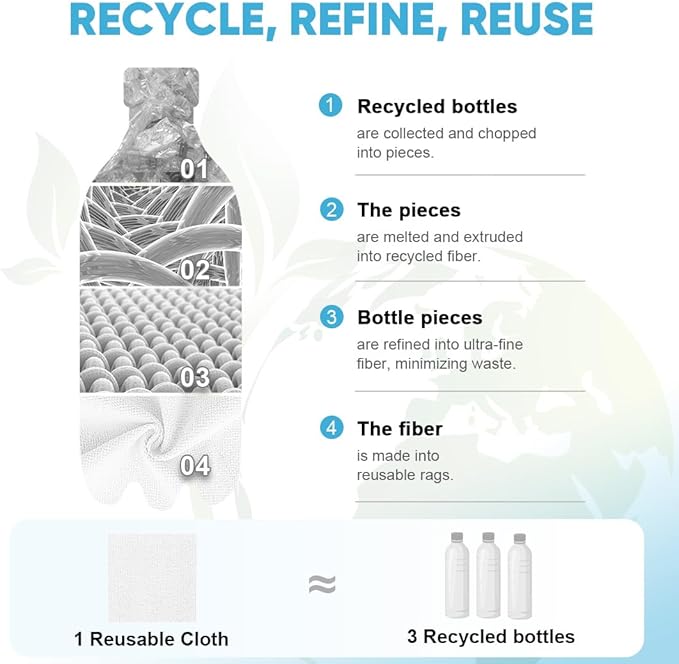 AIDEA Microfiber Cleaning Cloth Roll, Shop Towels 165 Sheets, Tear Away - Image 4