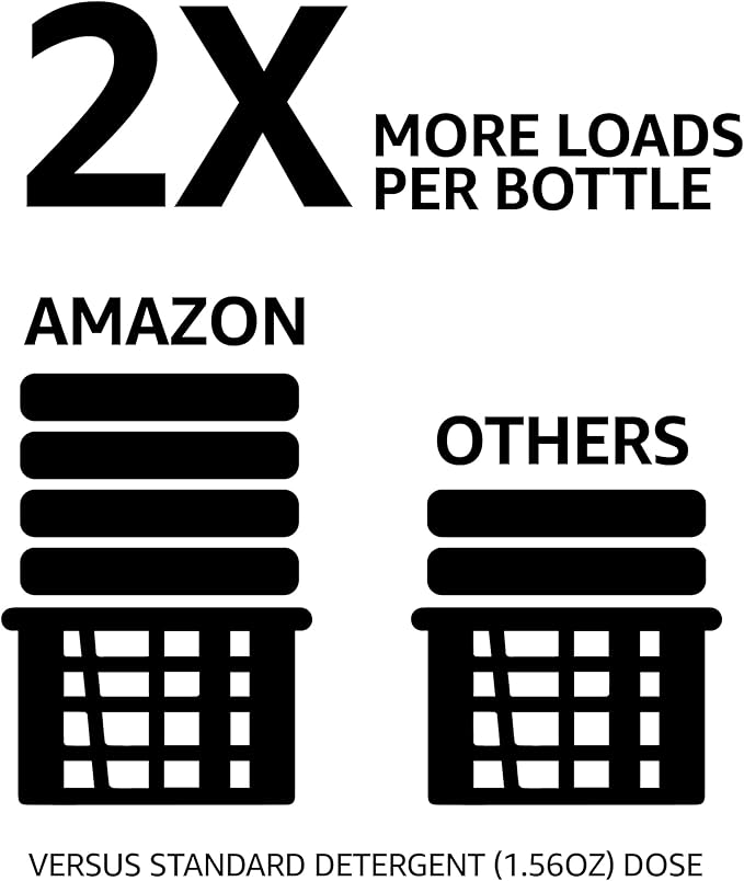 Amazon Basics Concentrated Liquid Laundry Detergent, Free of Perfumes & Clear - Image 7