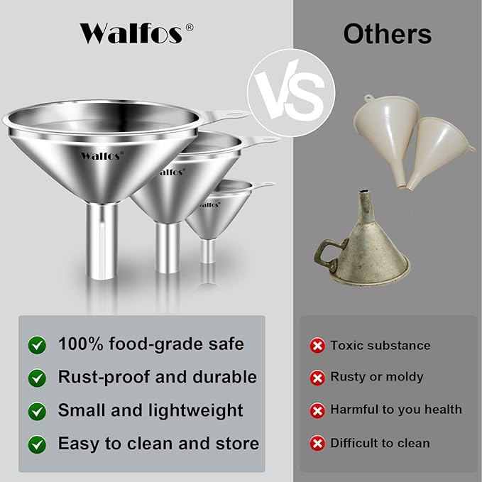 WALFOS Mini Stainless Steel Funnels, - Image 3