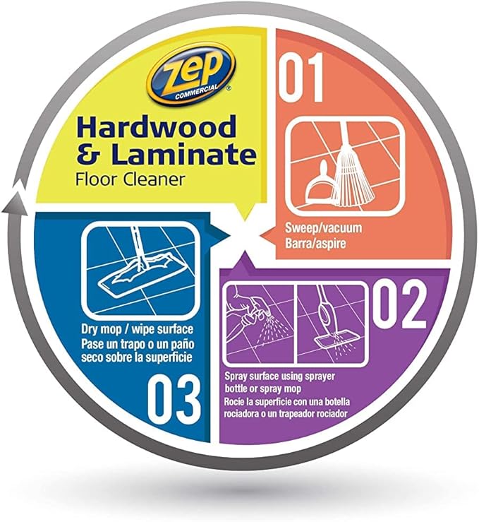 Zep Industrial Hardwood and Laminate Floor Cleaner - Image 4