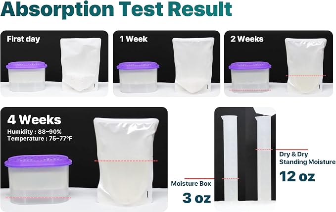 Dry & Dry 6 Pack Standing Moisture Absorbers to Control Excess Moisture in - Image 5