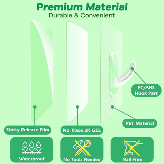 Adhesive Hooks, Heavy Duty Utility Hooks 20 lb Waterproof and Oilproof Removable - Image 2