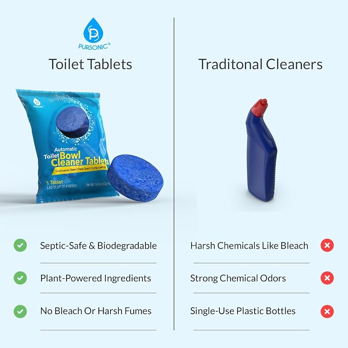 Automatic Toilet Bowl Cleaner Tablets Blue Gel Toilet Tank Cleaners, - Image 3