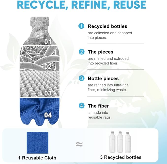 AIDEA Microfiber Cleaning Cloth Roll, Shop Towels 55 Sheets Washable, - Image 4