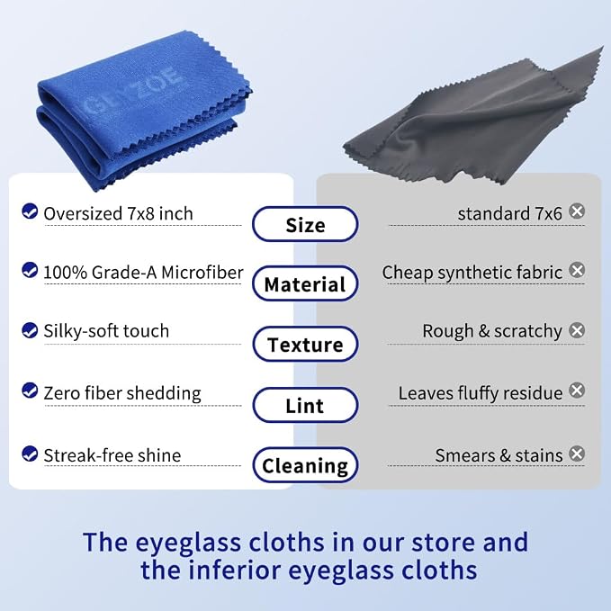 20 Pack Microfiber Glasses Cleaning Cloths - Image 4