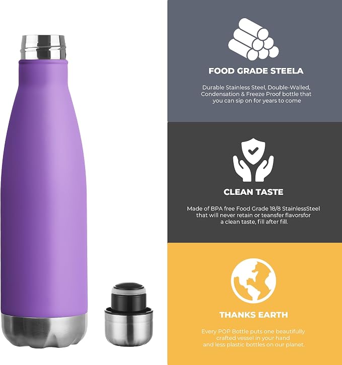 MEWAY 17oz Sport Water Bottle 8 Pack Vacuum Insulated Stainless Steel - Image 3