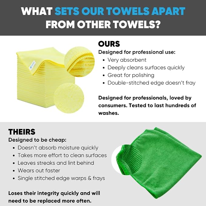 16" x 16" All Purpose Microfiber Towels - Image 2