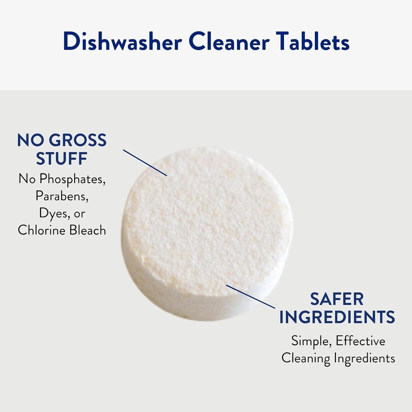 The Clean People Dishwasher Cleaner - Dishwasher Cleaner Tablets for Removing Limescale, Mineral Buildup, Grease & Odors - 6 Count, Citrus Scent