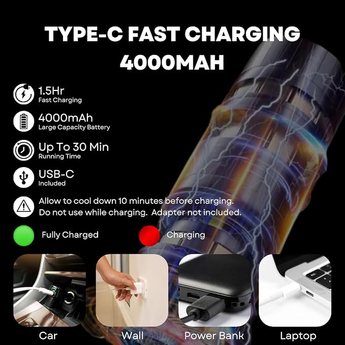 Car Vacuum Handheld 20000 PA 4in1 Cordless Rechargeable Multi-Functional - Image 4