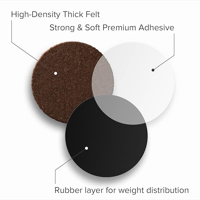 24 Heavy-Duty Felt Furniture Pads 1” 1/4” Thick X-Protector! Round Felt Pads - Image 5