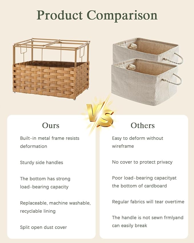 Storage Basket with Lid Woven Wicker Baskets with 2 Separate Lid, 9.2 Gallon - Image 5