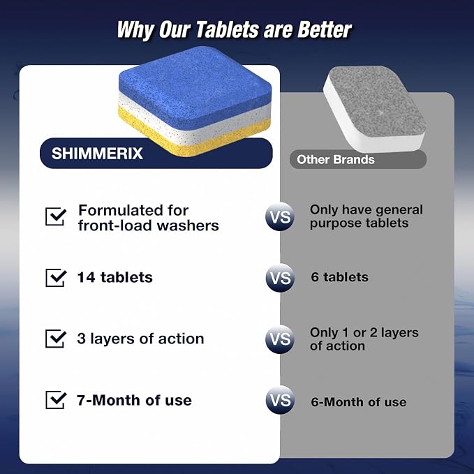 Washing Machine Cleaner Tablets 14 Pack - Image 4