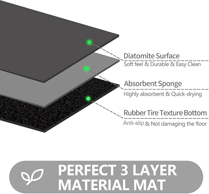 Welcome Mat Indoor, Ultra Thin Door Mat, 1/10 in Thin Door Mats - Image 3
