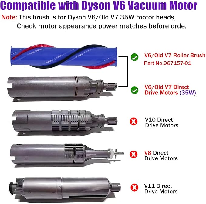 V6 Roller Brush Replacement Parts Compatible - Image 5