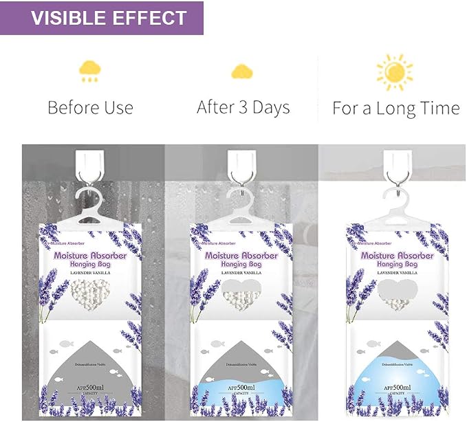 CANAGER Hanging Moisture Absorber, Lavender Vanilla Moistureproof Hanging - Image 6