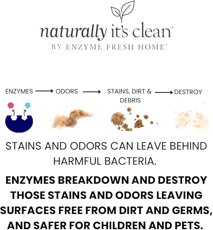 naturally it's clean Bathroom Cleaner | Toilet, Shower & Sink | Plant-Based - Image 5