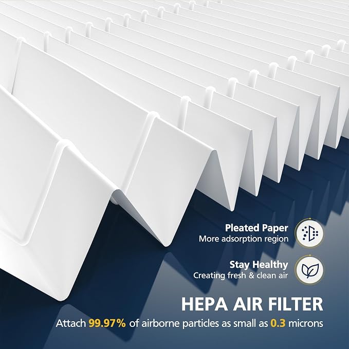 AP-1512HH HEPA Replacement Filter - Image 4