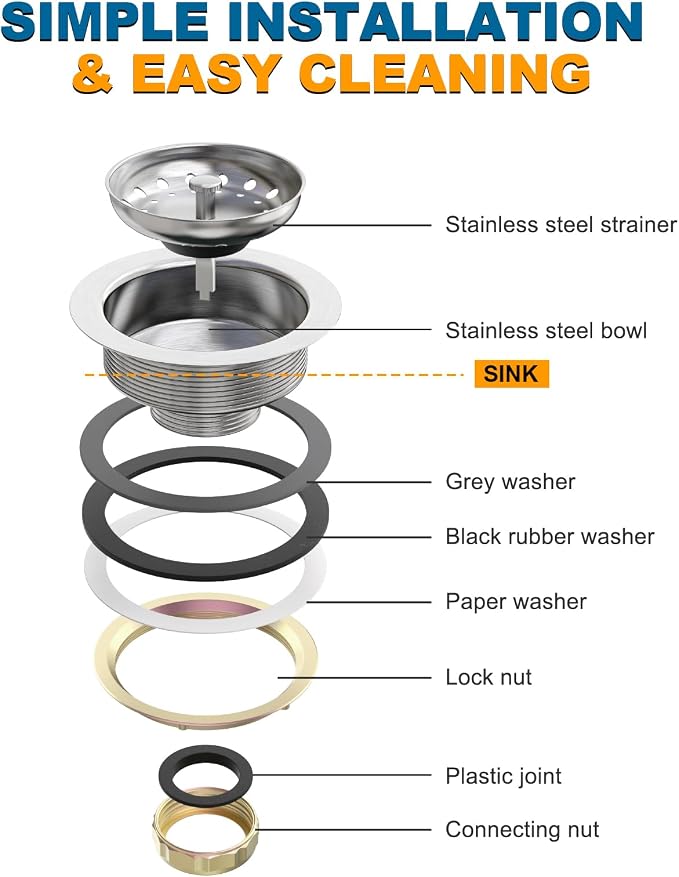 BOTEMY Stainless Steel Sink Drain Strainer Kit 3-1/2 inch Kitchen Drain Assembly - Image 6