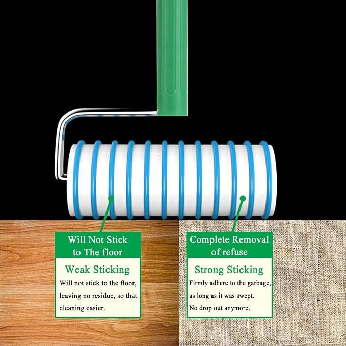 UNIKON Lint Roller Sticky Roller Pet Hair Roller, Long Handle Sticky Mop - Image 4