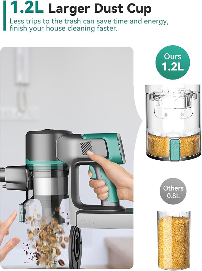 DEVOAC S10K Cordless Vacuum Cleaner, 45Kpa 50mins Lightweight Stick Vacuum - Image 7