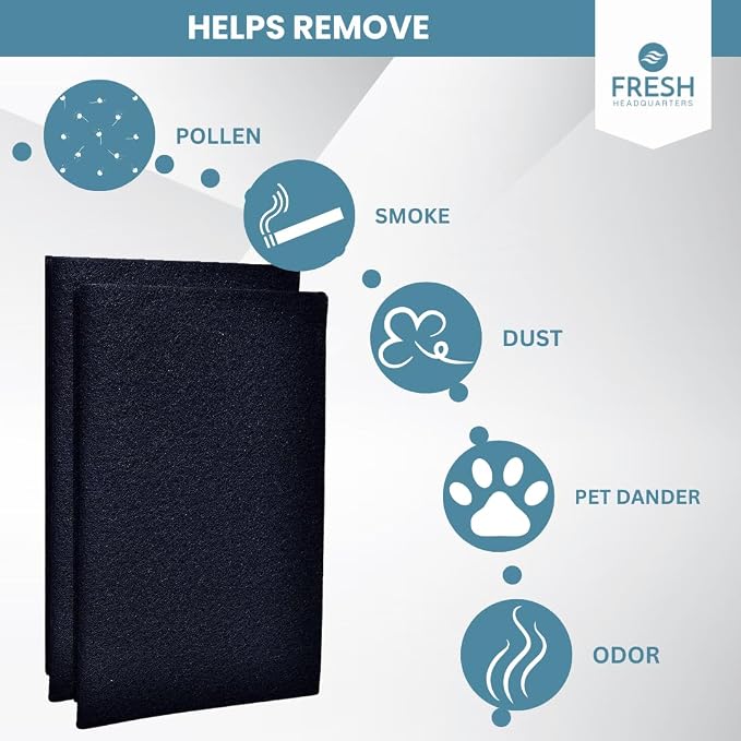 Fresh Headquarters 2Pack Cut‑to‑Fit Activated Carbon Pre‑Filter Rolls – - Image 3