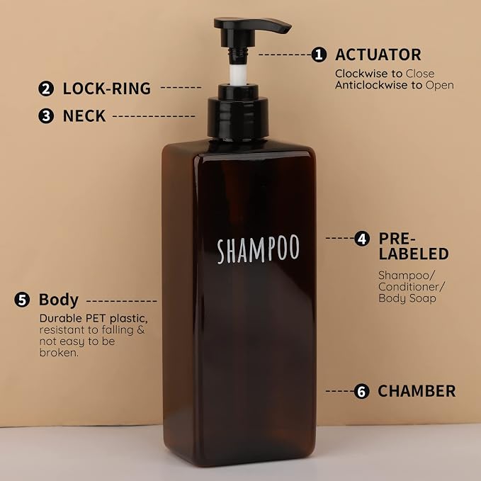 Segbeauty 16.9oz Lotion Dispenser, 500ml Empty Plastic Bathroom Shower Bottles - Image 3