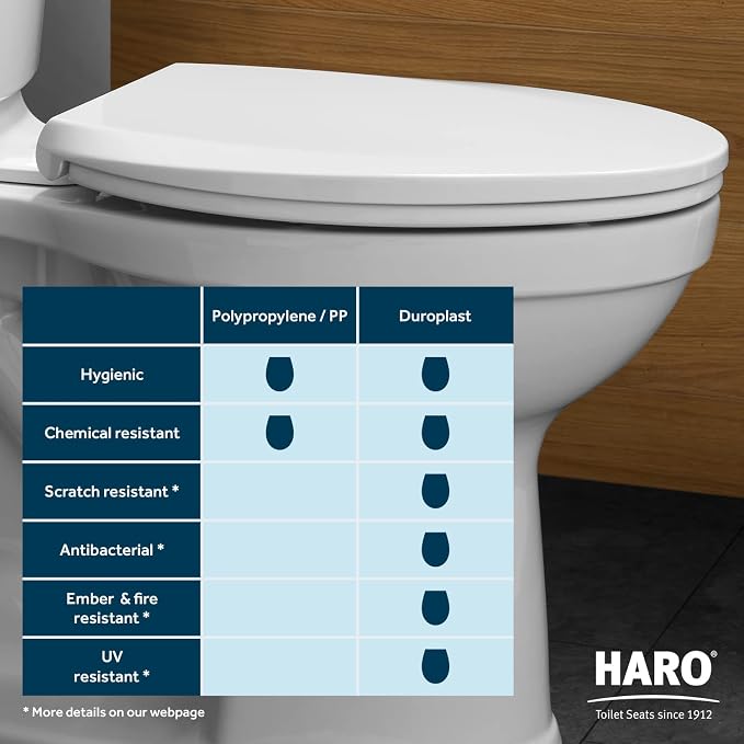 HARO | ELONGATED Toilet Seat | Slow-Close-Seat | Heavy-Duty up to 550 lbs - Image 5