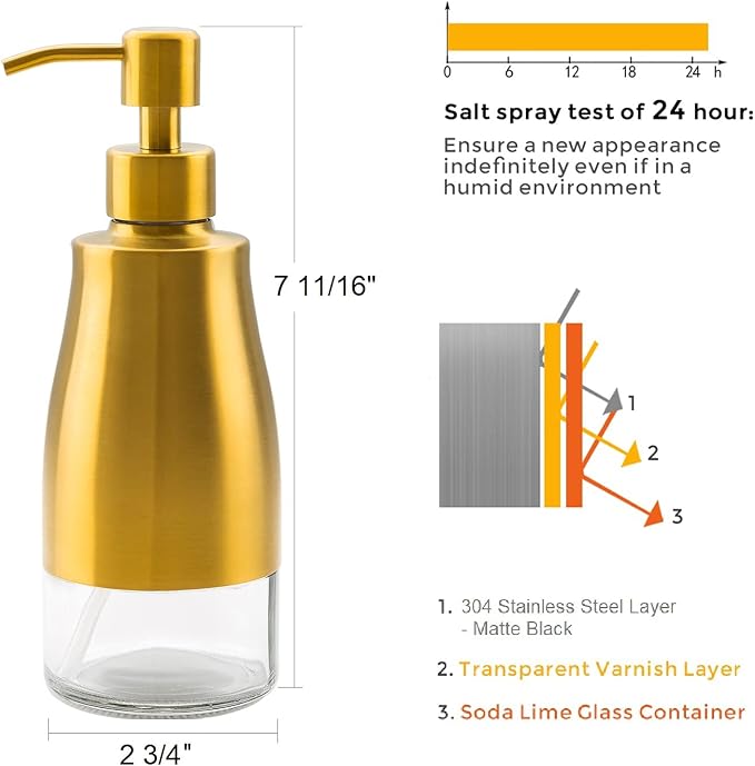 Gaussra Soap Dispenser with Coaster and Stickers, Brushed Gold Stainless Steel - Image 4