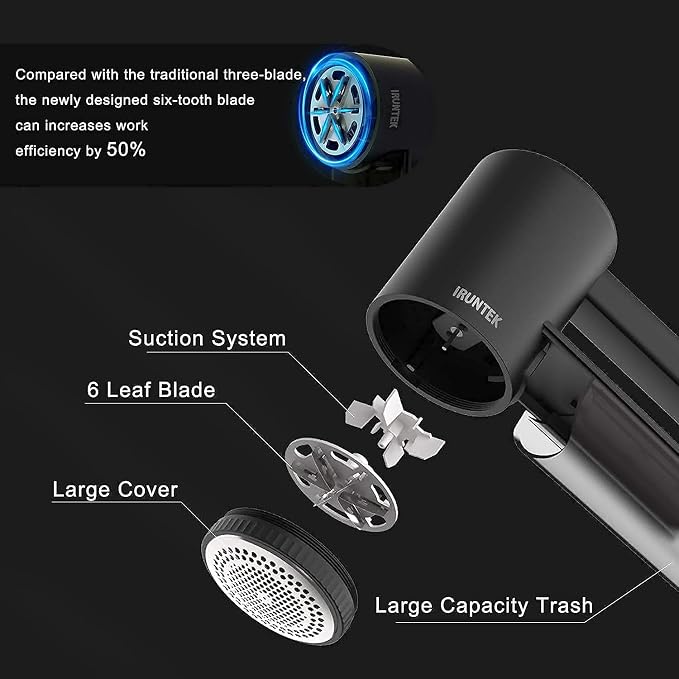 iRUNTEK Rechargeable Fabric Shaver & Lint Remover｜3-Speed Lint Shaver - Image 3