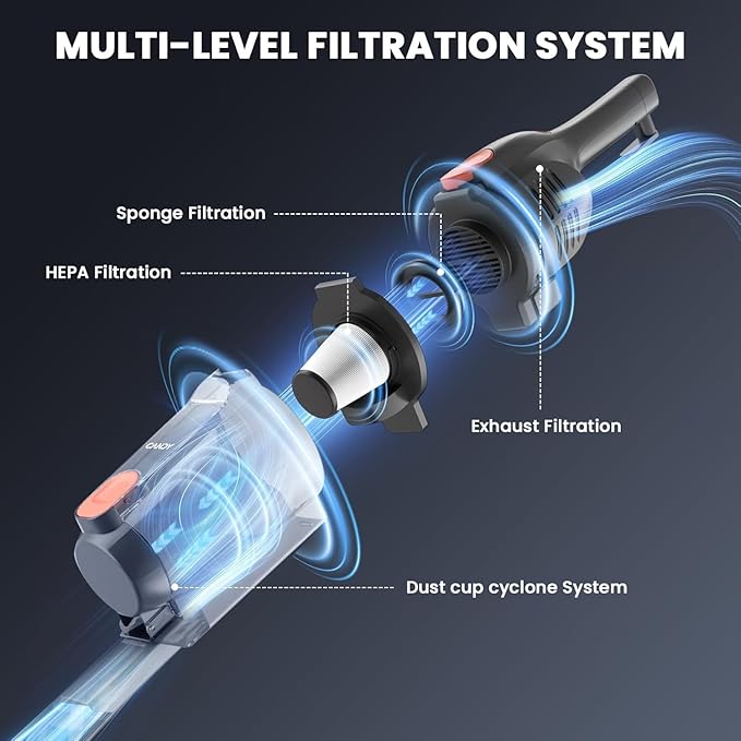 Candy Corded Stick Vacuum Cleaner, Powerful Suction Handheld Vacuum - Image 7
