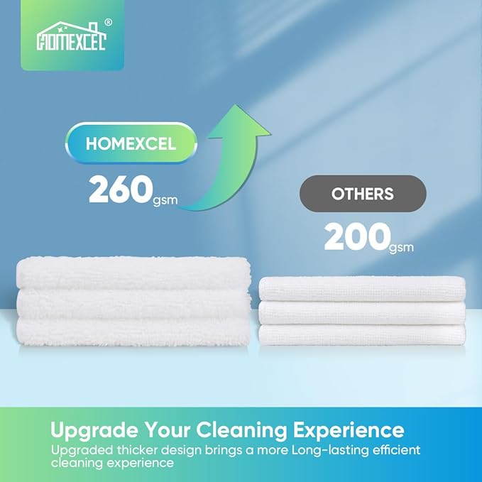 HOMEXCEL White Microfiber Cleaning Cloth, 12 Pack Premium Microfiber Towels - Image 4