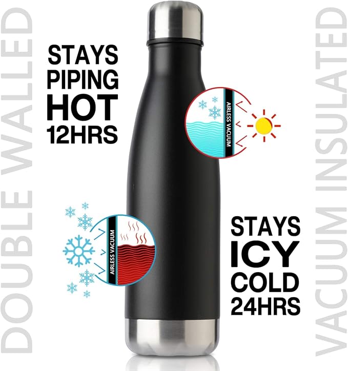 MEWAY 17oz Sport Water Bottle 8 Pack Vacuum Insulated Stainless Steel - Image 2