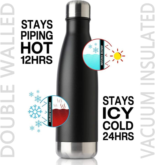 MEWAY 17oz Sport Water Bottle 8 Pack Vacuum Insulated Stainless Steel - Image 2