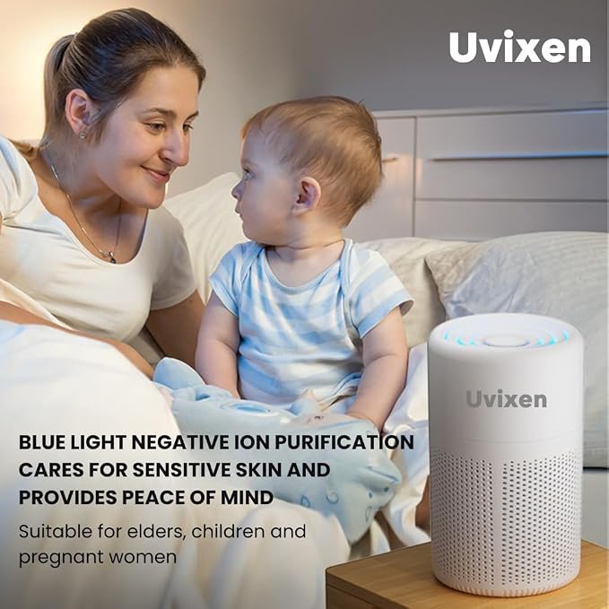 Air Purifiers for Home - Image 8