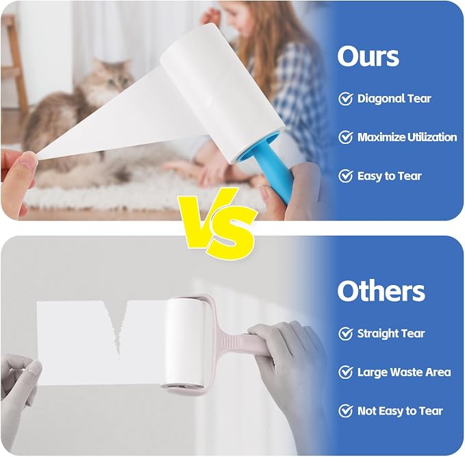 Extra Sticky Lint Roller Refills 6 Pack fit 3.8"-4" Standard Size Lint Roller - Image 4