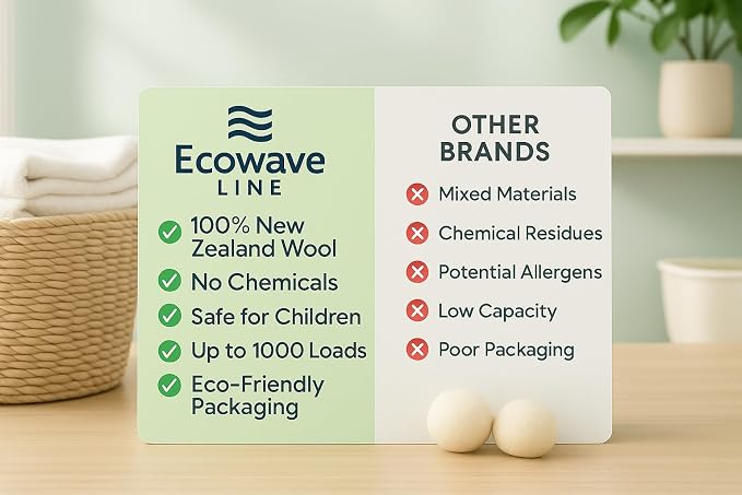 Wool Dryer Balls – 4XL Pack + 2 Essential Oils – 100% Pure New Zealand Wool – - Image 3