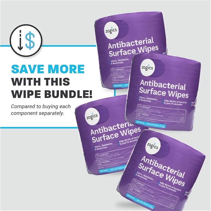 Zogics Antibacterial Wipes – Disinfecting Wipes - Image 7