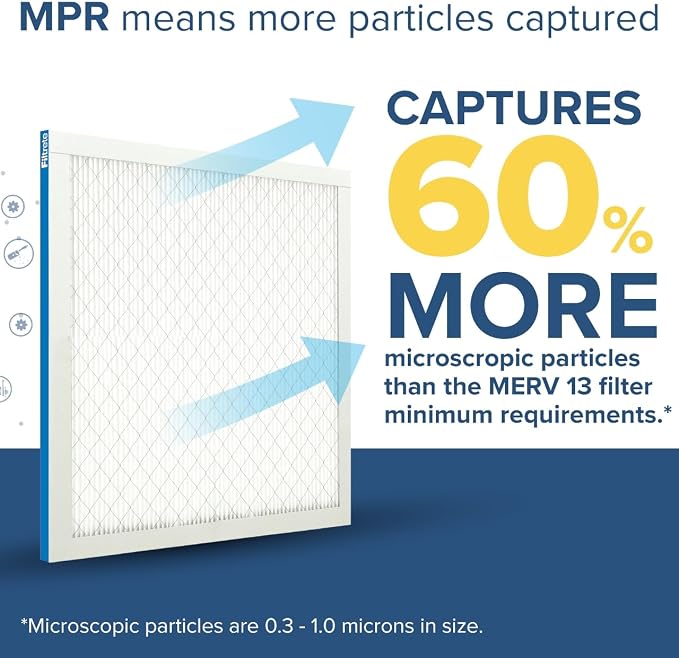 Filtrete 19.875x21x1 AC Furnace Air Filter, MERV 13, MPR 1900, Premium Allergen - Image 4