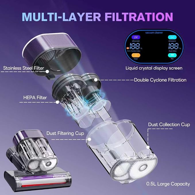Mattress Vacuum Cleaner, 18Kpa Handheld Bed Vacuum Cleaner - Image 4