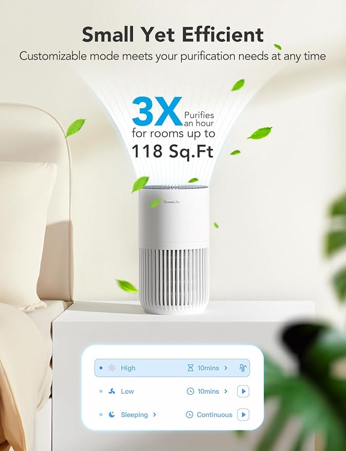 GoveeLife Mini Air Purifier for Bedroom, Smart Filter Air Purifier - Image 4