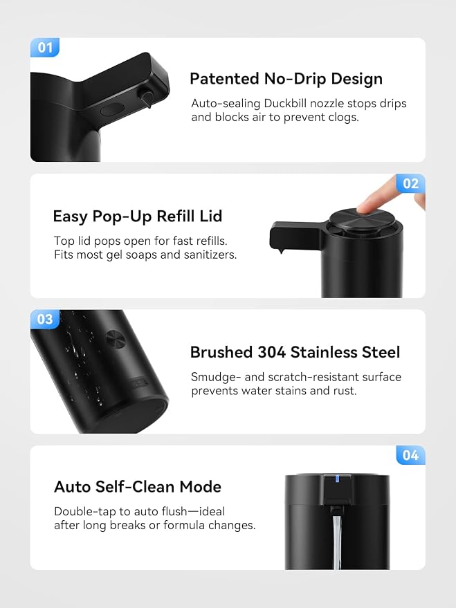 SUNLY Touchless Automatic Soap Dispenser – Clog-Free Pump, 0.2s Fast Sensor - Image 7