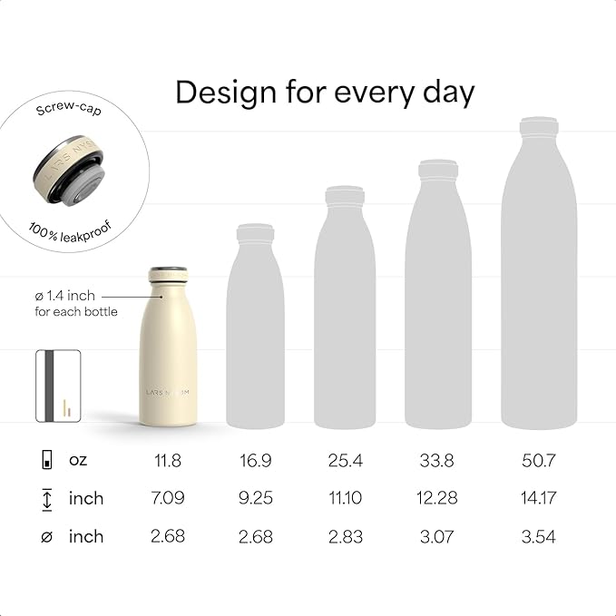 LARS NYSØM Stainless Steel Insulated Water Bottle 12oz 17oz 25oz 34oz 51oz | - Image 4