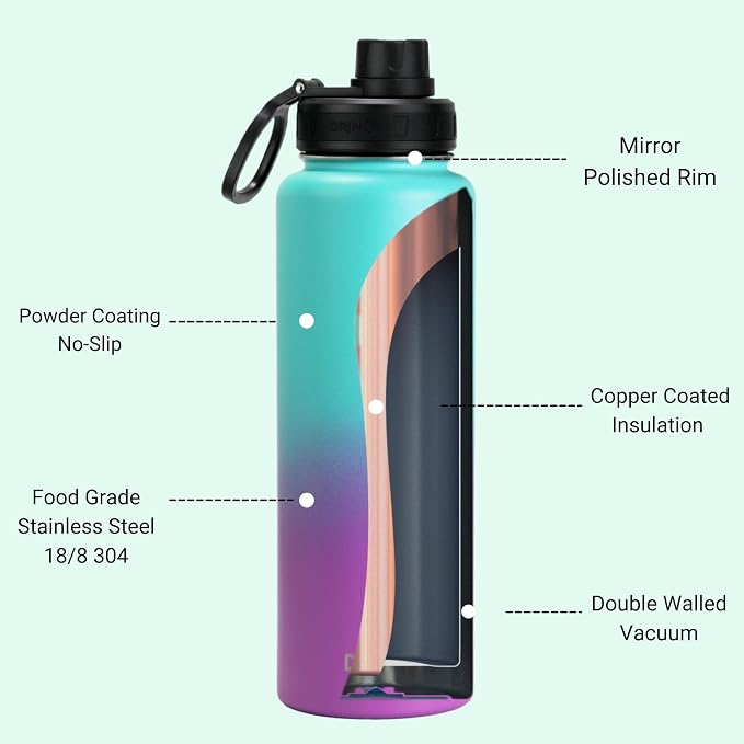 DRINCO Stainless Steel Water Bottle Spout Lid Vacuum Insulated Double Wall - Image 4